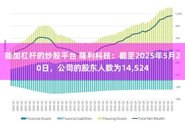 能加杠杆的炒股平台 隆利科技：截至2025年5月20日，公司的股东人数为14,524