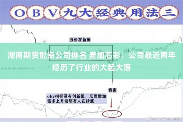 湖南期货配资公司排名 麦加芯彩：公司最近两年经历了行业的大起大落