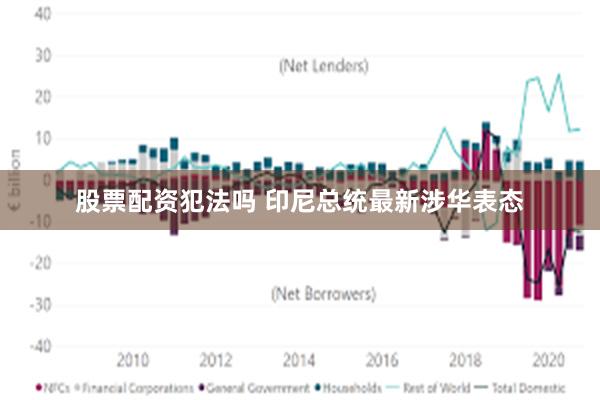 股票配资犯法吗 印尼总统最新涉华表态