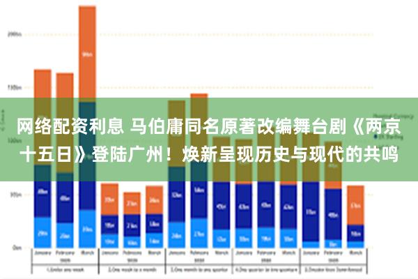网络配资利息 马伯庸同名原著改编舞台剧《两京十五日》登陆广州！焕新呈现历史与现代的共鸣