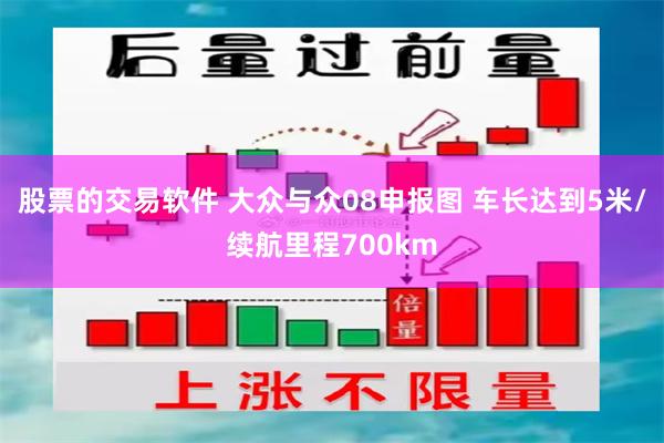 股票的交易软件 大众与众08申报图 车长达到5米/续航里程700km