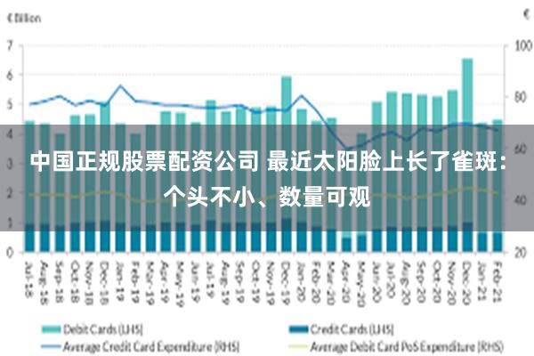 中国正规股票配资公司 最近太阳脸上长了雀斑：个头不小、数量可观