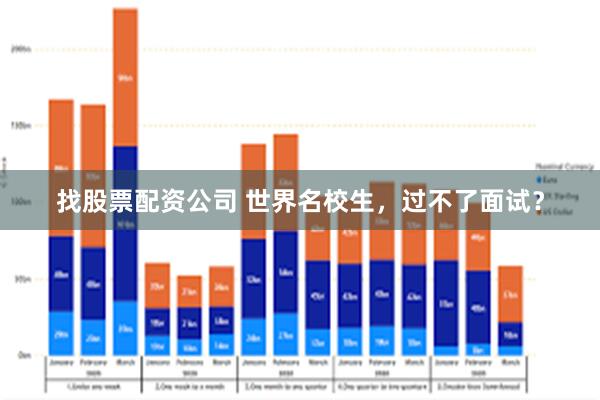 找股票配资公司 世界名校生，过不了面试？