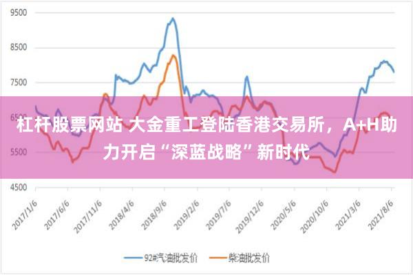 杠杆股票网站 大金重工登陆香港交易所，A+H助力开启“深蓝战略”新时代
