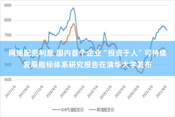 网络配资利息 国内首个企业“投资于人”可持续发展指标体系研究报告在清华大学发布