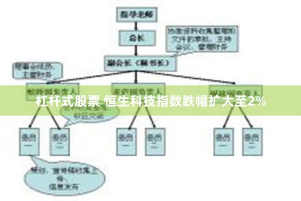 杠杆式股票 恒生科技指数跌幅扩大至2%