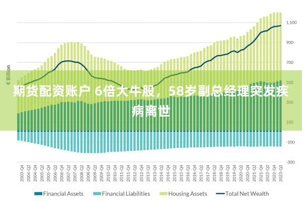 期货配资账户 6倍大牛股,58岁副总经理突发疾病离世