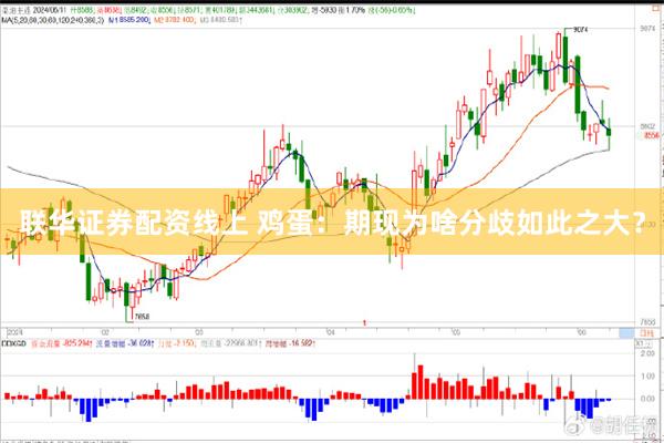 联华证券配资线上 鸡蛋：期现为啥分歧如此之大？