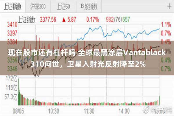现在股市还有杠杆吗 全球最黑涂层Vantablack 310问世，卫星入射光反射降至2%