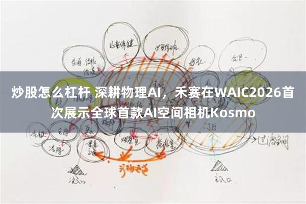 炒股怎么杠杆 深耕物理AI，禾赛在WAIC2026首次展示全球首款AI空间相机Kosmo