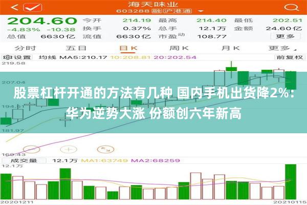股票杠杆开通的方法有几种 国内手机出货降2%：华为逆势大涨 份额创六年新高
