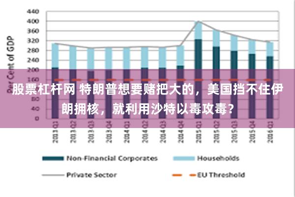 股票杠杆网 特朗普想要赌把大的，美国挡不住伊朗拥核，就利用沙特以毒攻毒？