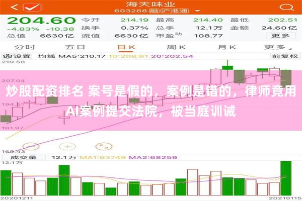 炒股配资排名 案号是假的，案例是错的，律师竟用AI案例提交法院，被当庭训诫