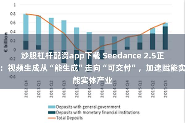 炒股杠杆配资app下载 Seedance 2.5正式发布：视频生成从“能生成”走向“可交付”，加速赋能实体产业