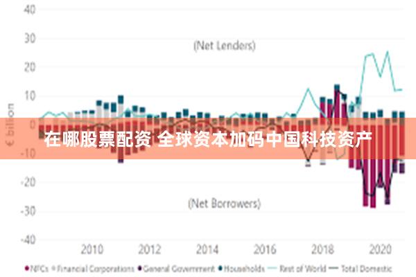 在哪股票配资 全球资本加码中国科技资产