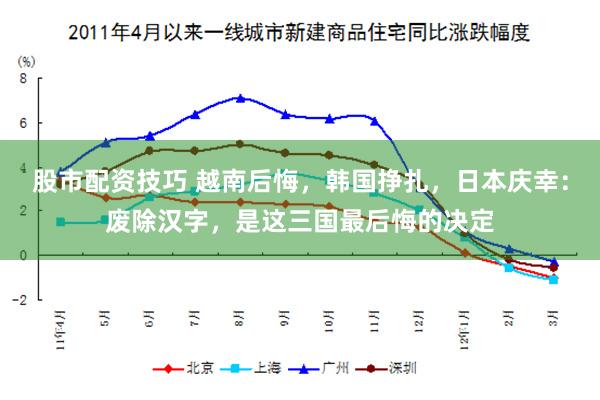 股市配资技巧 越南后悔，韩国挣扎，日本庆幸：废除汉字，是这三国最后悔的决定