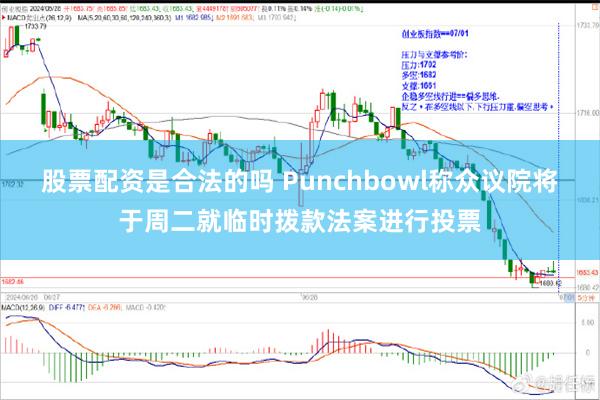 股票配资是合法的吗 Punchbowl称众议院将于周二就临时拨款法案进行投票