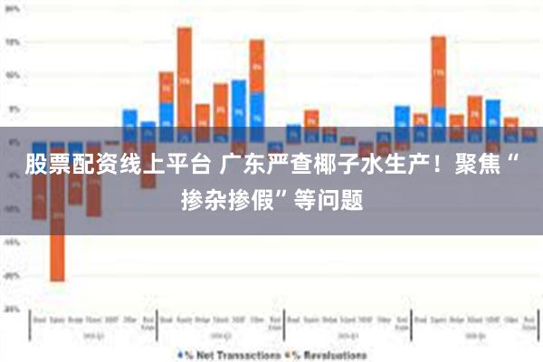 股票配资线上平台 广东严查椰子水生产！聚焦“掺杂掺假”等问题