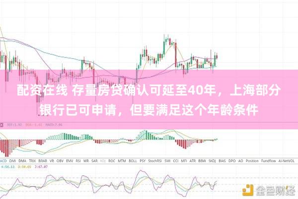 配资在线 存量房贷确认可延至40年，上海部分银行已可申请，但要满足这个年龄条件