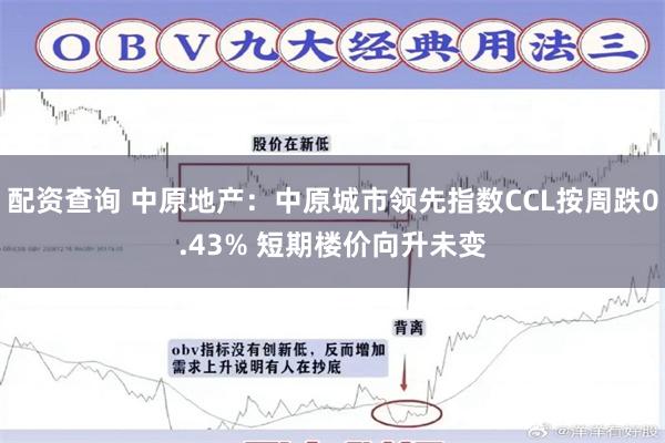 配资查询 中原地产：中原城市领先指数CCL按周跌0.43% 短期楼价向升未变
