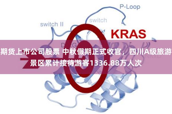期货上市公司股票 中秋假期正式收官,四川A级旅游景区累计接待游客1336.88万人次