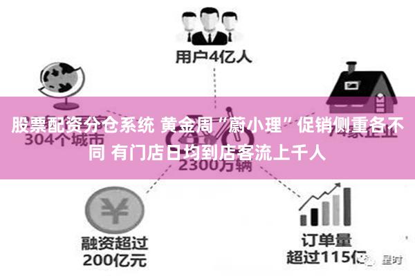股票配资分仓系统 黄金周“蔚小理”促销侧重各不同 有门店日均到店客流上千人
