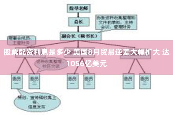 股票配资利息是多少 美国8月贸易逆差大幅扩大 达1056亿美元